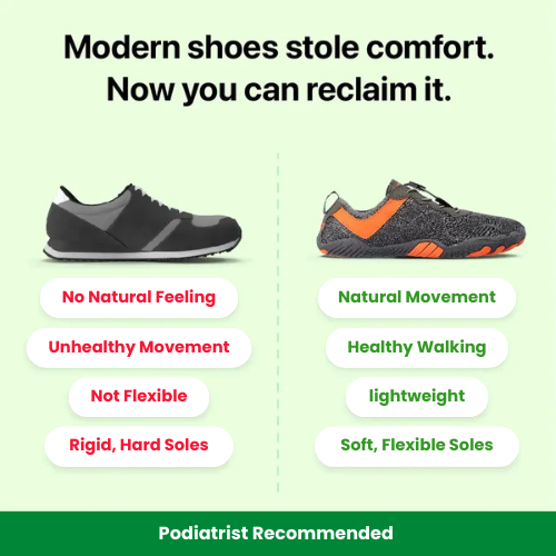 Footeva Flow 3.0 - Healthy Barefoot Shoes (Unisex)