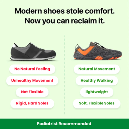 Footeva Flow 3.0 - Healthy Barefoot Shoes (Unisex)
