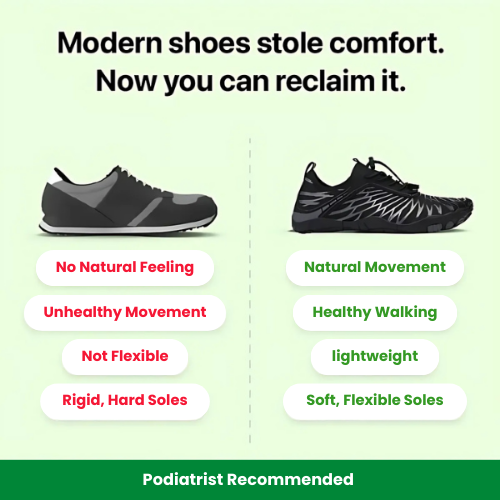 Footeva Flow – Healthy Barefoot Shoes (Unisex)